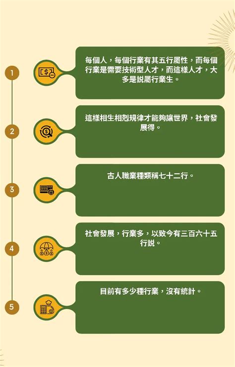 金類工作|八字五行職業分類表